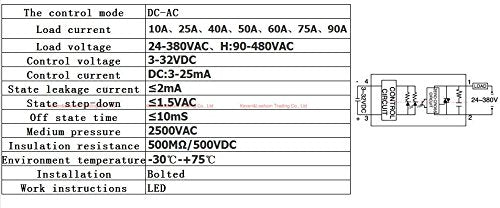 Solid State Relay 40A